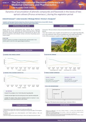 Poster sciforum Kutsanyan.pdf